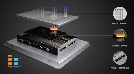OEM 10 지점 터치 태블릿 TFT IP65 15 인치 패널 PC Windows10 리눅스 X86 IPC FCC